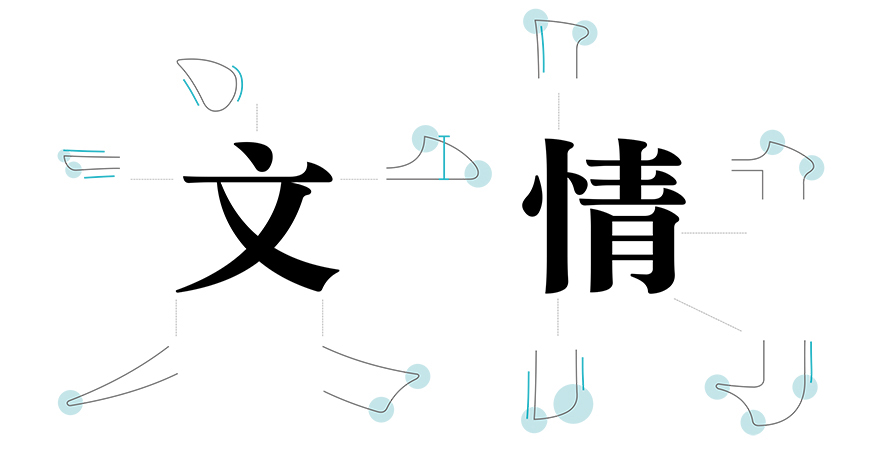 AR-ShuYuanSong-6-1