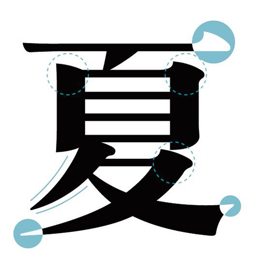 SYS-04_02