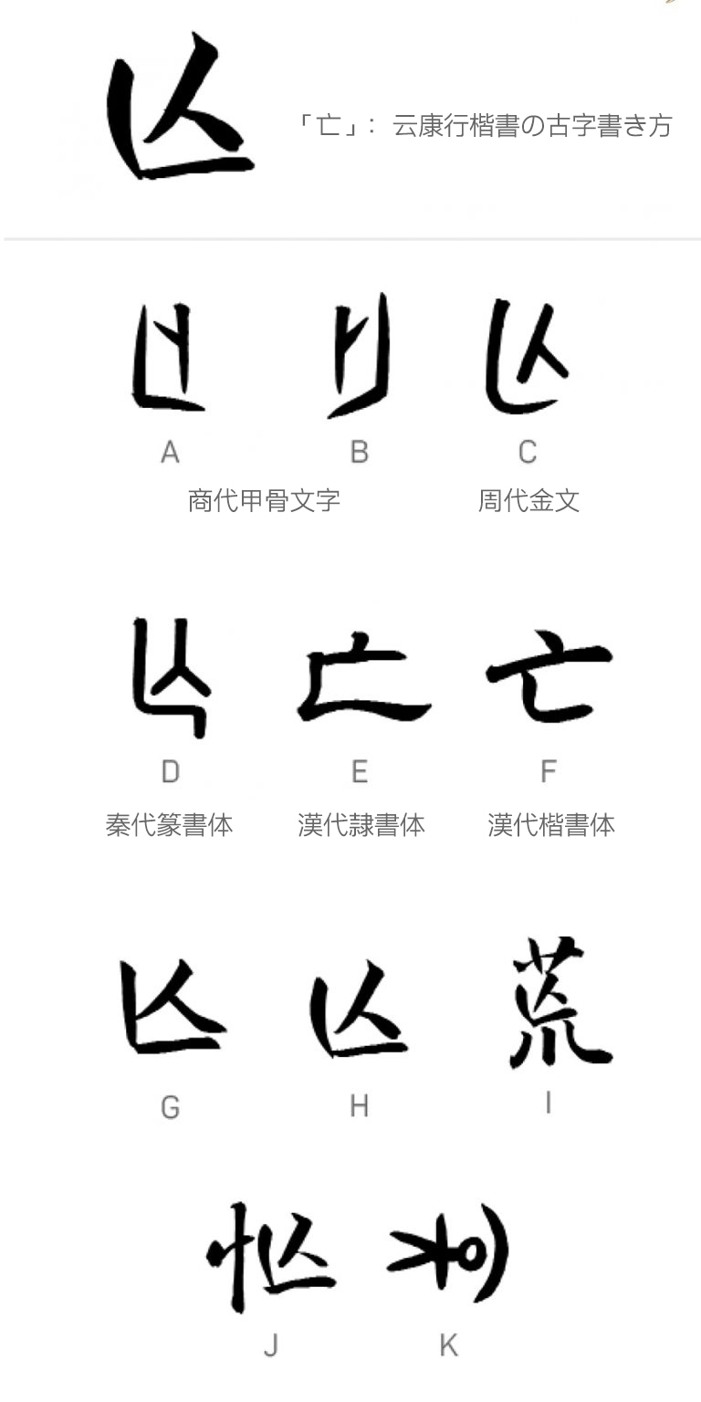 云康行楷 Jp 文鼎字型 云康行楷 Jp 文鼎字型